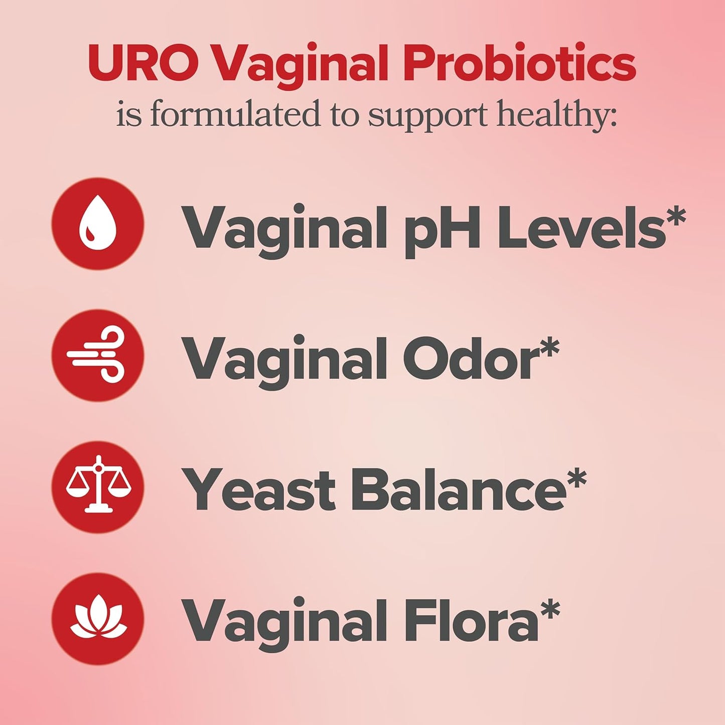 URO Vaginal Probiotics for Women - Promote Healthy Vaginal Odor & Vaginal Flora - 60 Count Pack of 2