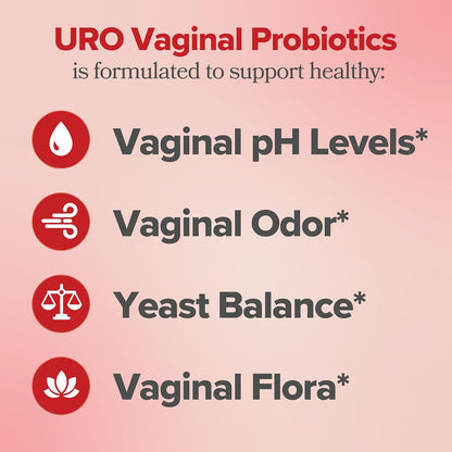 URO Vaginal Probiotics for Women - Promote Healthy Vaginal Odor & Vaginal Flora - 60 Count Pack of 2